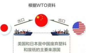 成都市绿康有机肥_固体垃圾处理_变废为宝
