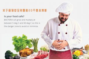 关于食物安全问题的20个基本判断