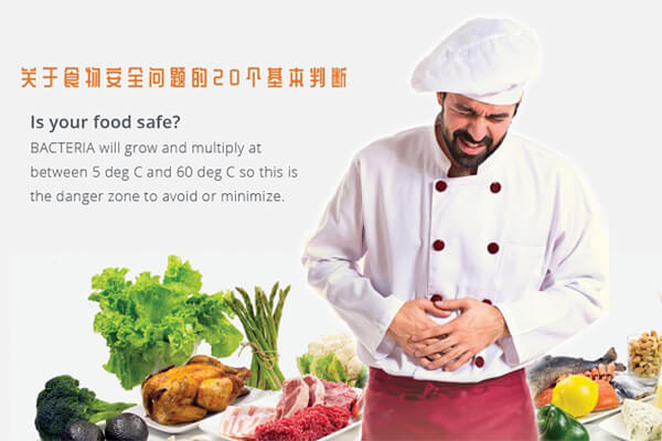 关于食物安全问题的20个基本判断 - 你的食物安全吗