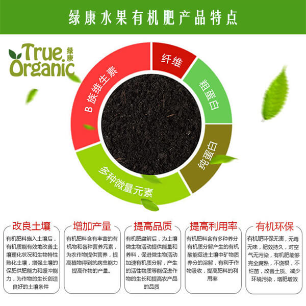 果树有机肥_果树专用肥料_成都果树有机肥批发_水果有机肥价格_果树有机肥厂家