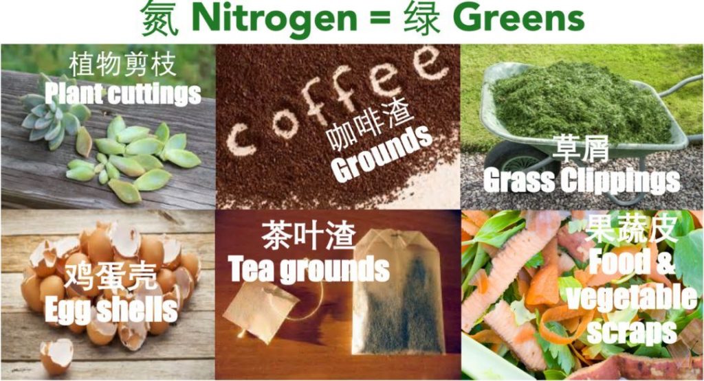 堆肥材料_富含氮的原料垃圾