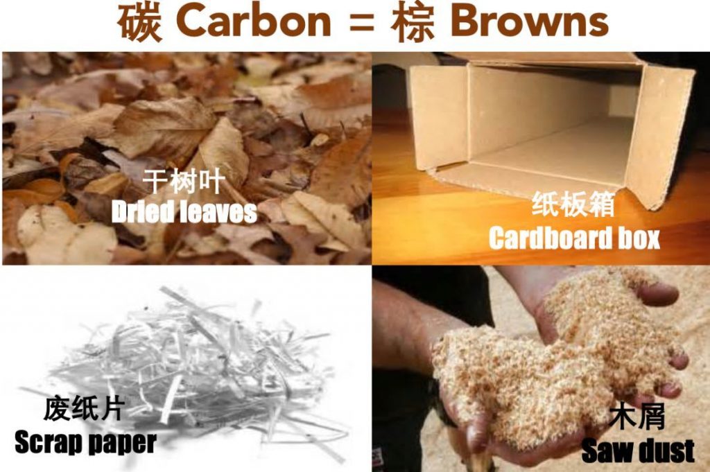 堆肥材料_富含碳的原料垃圾