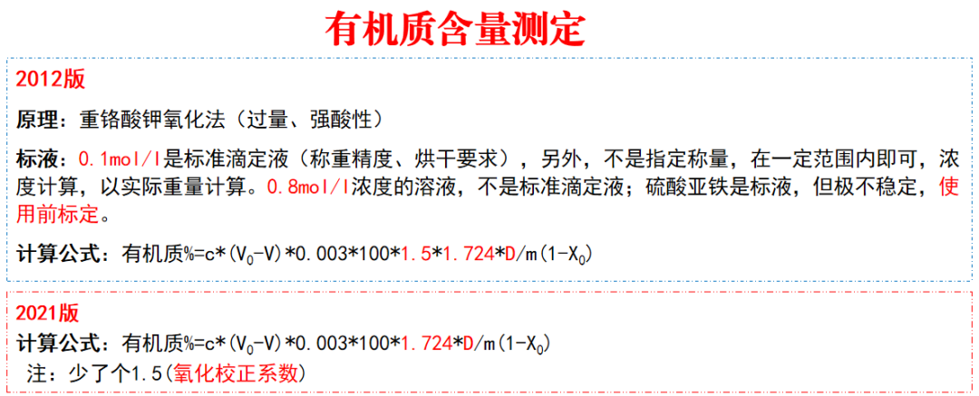 有机肥最新执行标准解读_NY/T525-2021