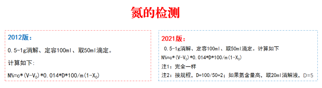 有机肥最新执行标准解读_NY/T525-2021