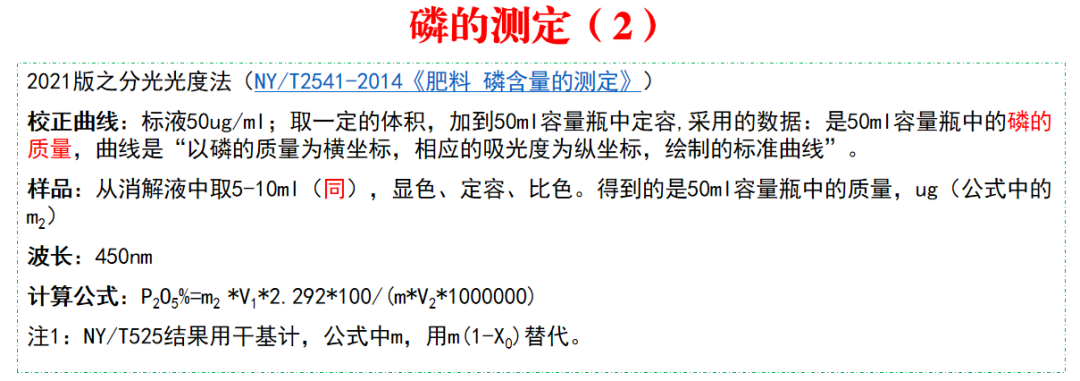 有机肥最新执行标准解读_NY/T525-2021