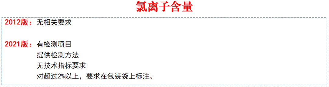 有机肥最新执行标准解读_NY/T525-2021